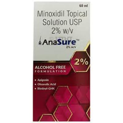 ANASURE 2% Solution 60ml